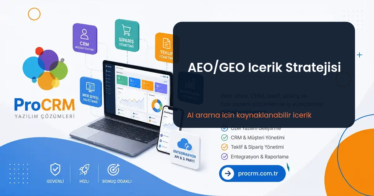AEO/GEO İçerik Stratejisi