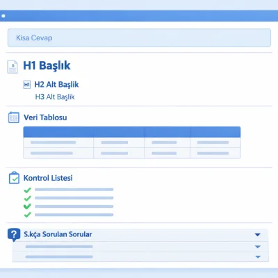 AEO İçerik Şablonu: Kısa Cevap, Liste, Tablo ve FAQ Yapısı